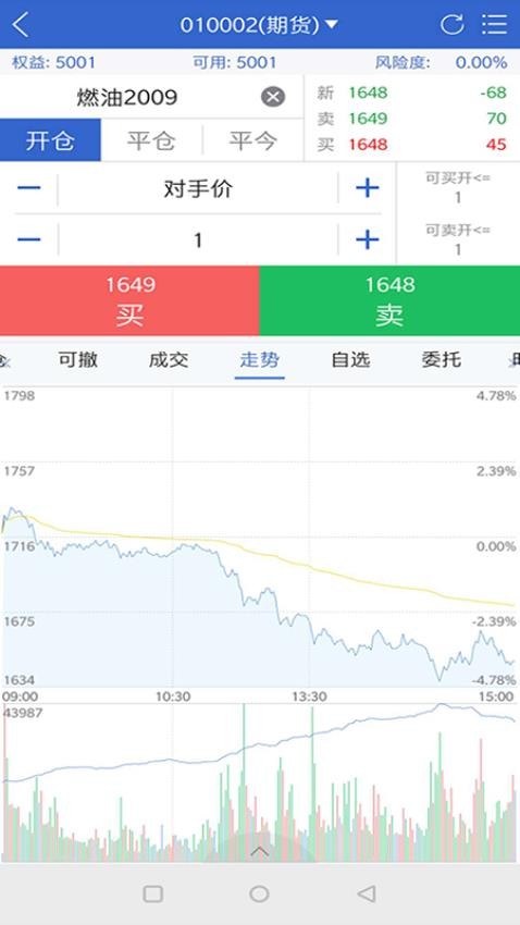 国盛期货免费版(2)