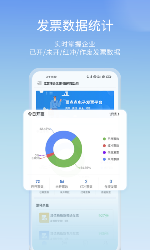 票点点开票软件v7.10.1 2