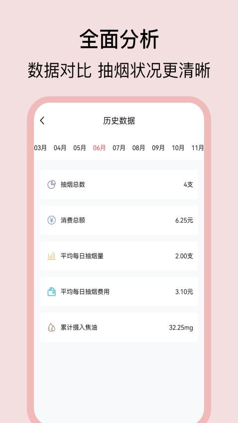 抽烟日记Appv1.0.8 4