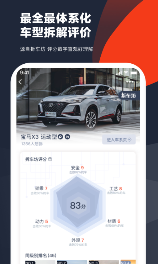 车讯网app