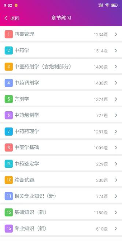 中藥師總題庫軟件v6.2.4 3