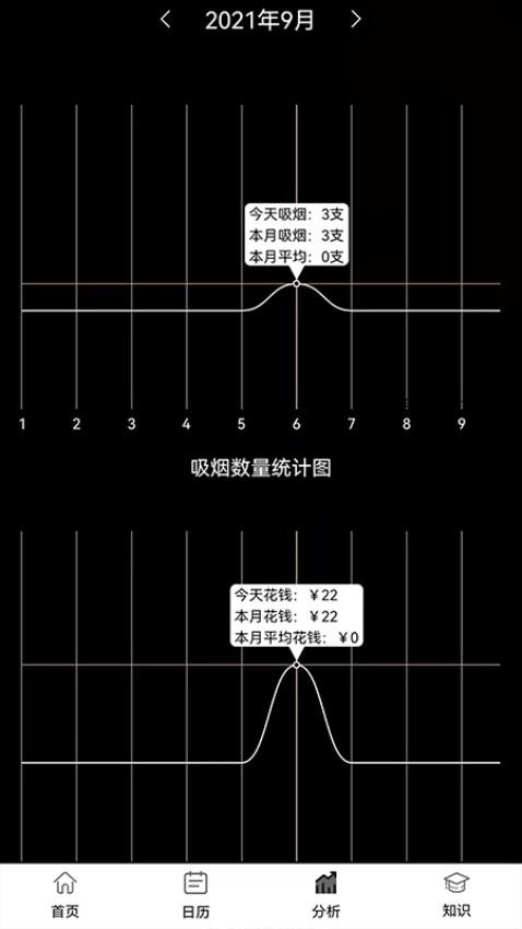 抽烟记录器appv3.4 3