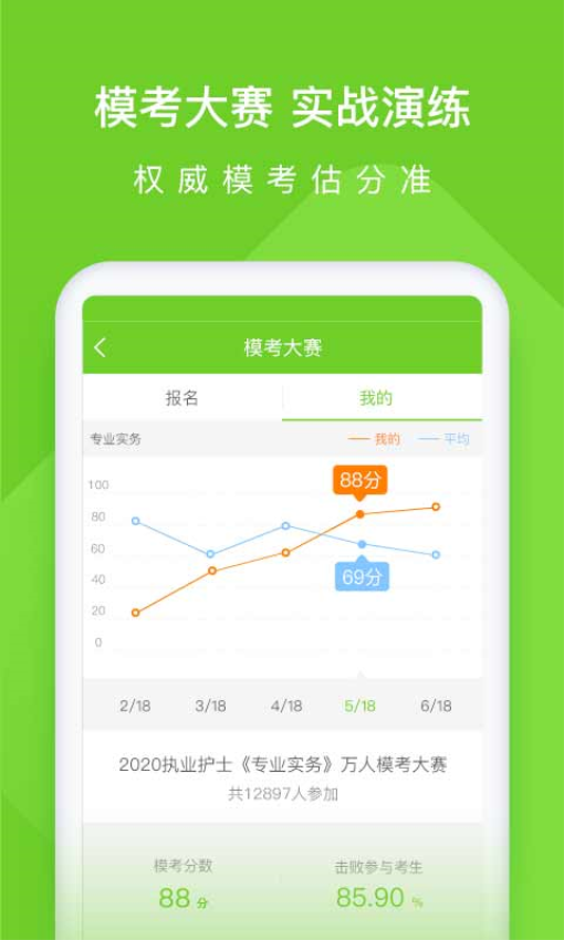 執(zhí)業(yè)護(hù)士萬題庫軟件v5.6.7.0 1