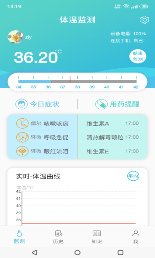 温易测app