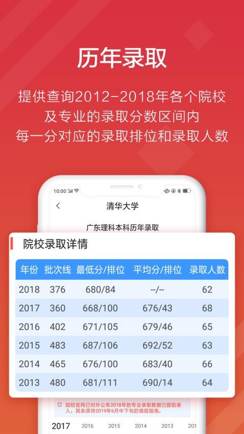 高考e志愿官方版