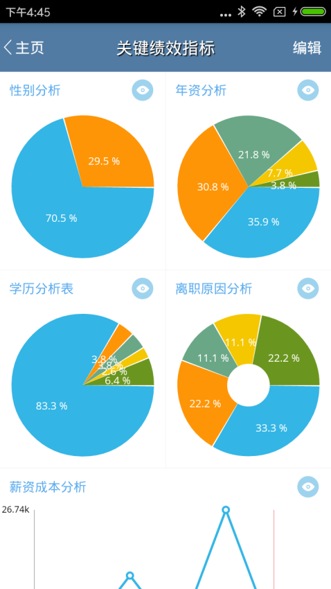 乔邦GHR客户端v2.6.5(3)
