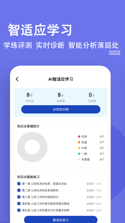 公安基础常识练题库appv3.1.0.2 5