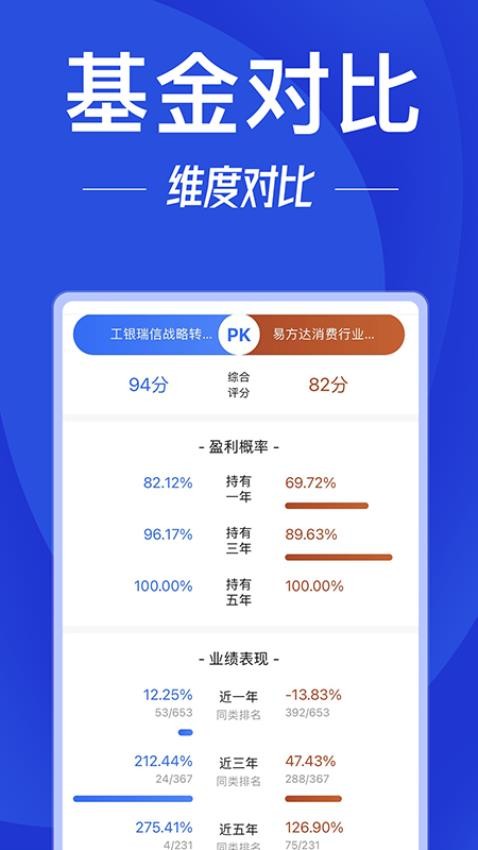 创金启富手机版v1.8.1 1