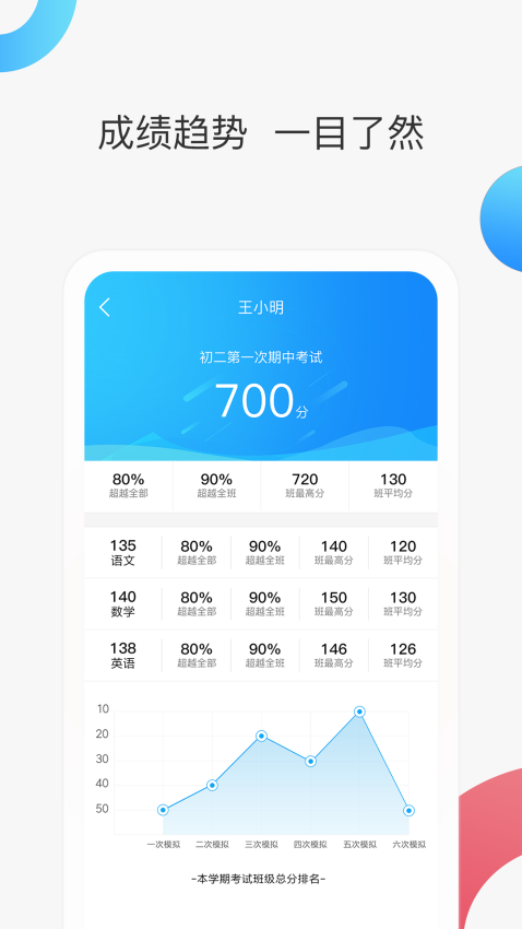 智慧家校家长端最新版本v3.6.7 1