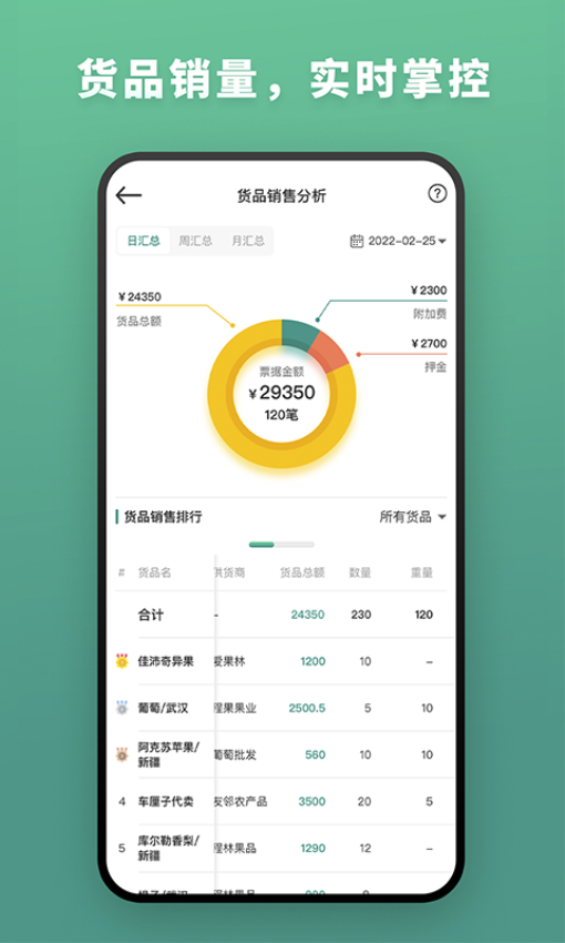 森果批发易appv3.4.4 4