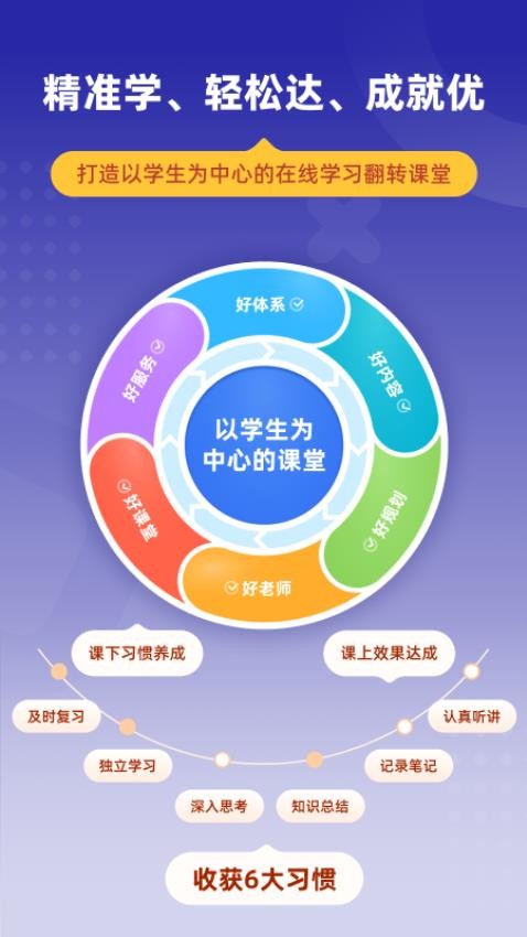 学达优家长端软件v25.5.1 1