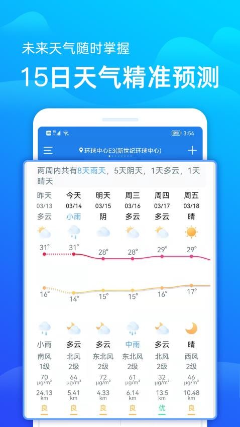 极速天气预报appv3.4.2 3
