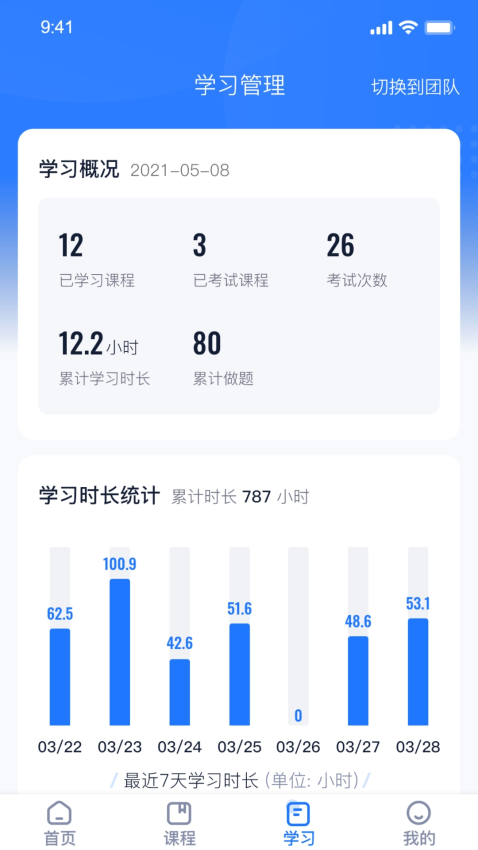 BETVlCTOR伟德官网