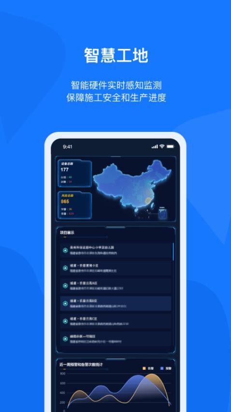 项管云CPM平台官网版v1.0.0(3)