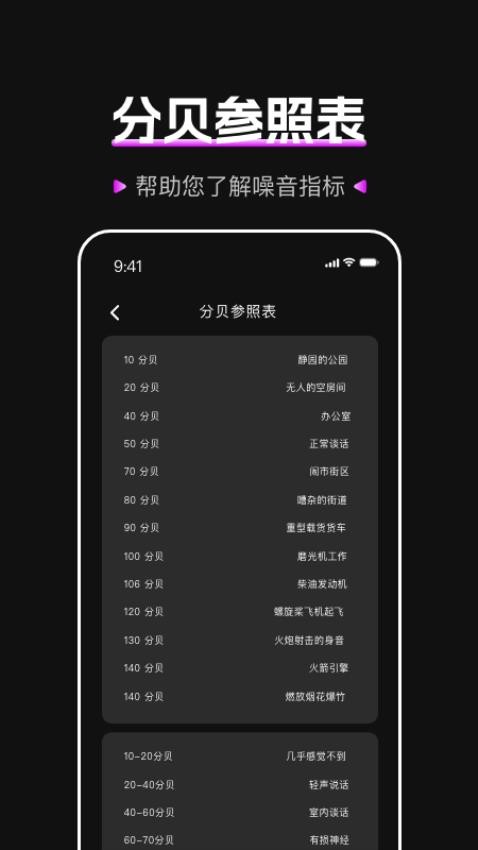 标准噪音分贝检测仪appv1.0.7 4