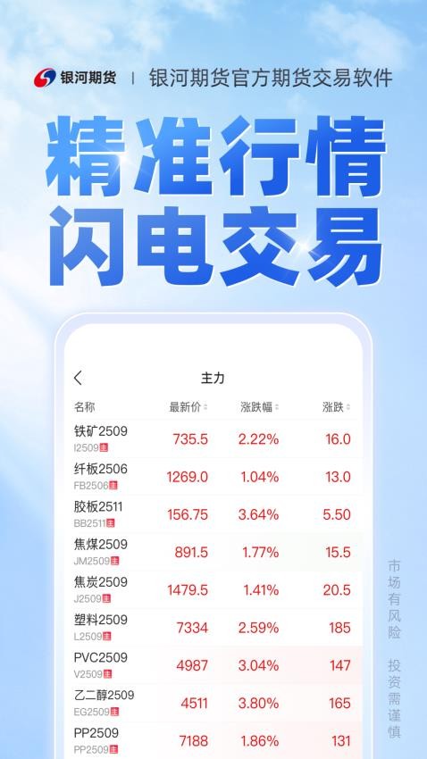 银河期货专业版官网版v8.0.0 3