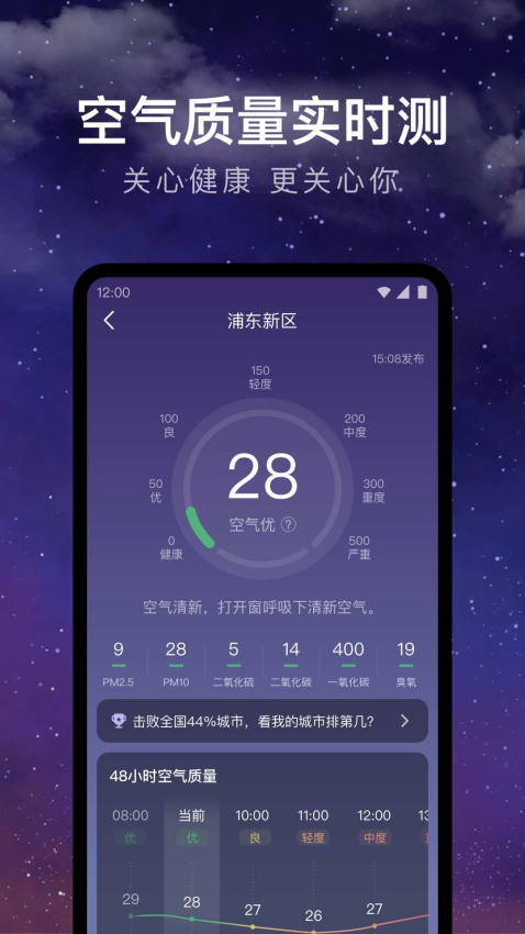 24小时天气预报App免费版v1.9.25 1