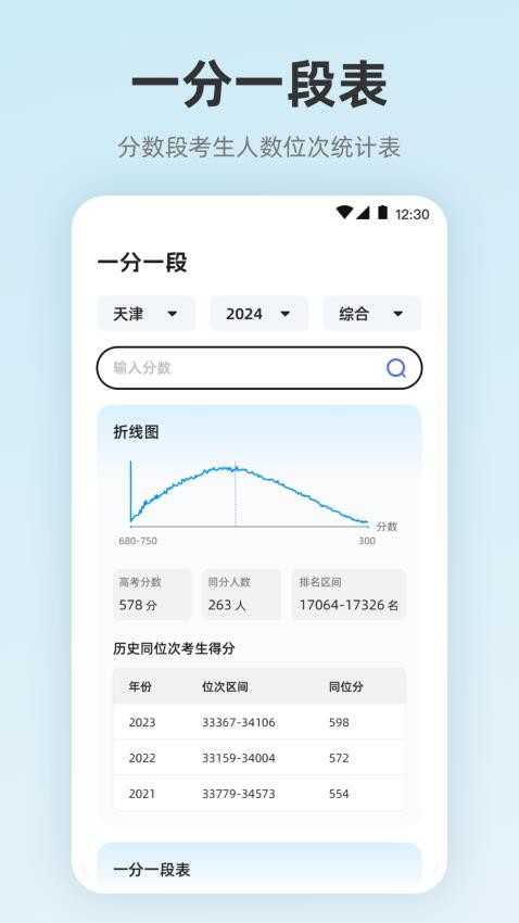 阳光志愿服务官方版v3.2.1.32 3