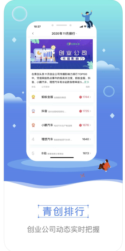 青创头条官方版v2.1.5 4
