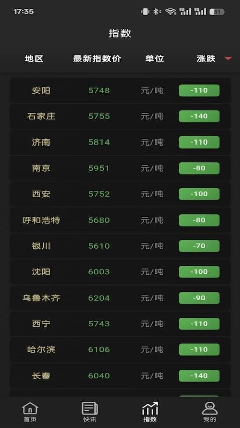 合金点价官方版(1)