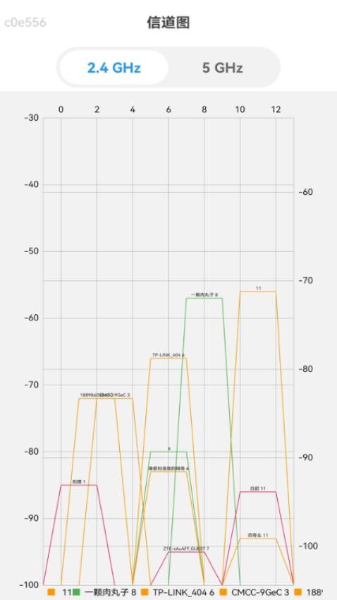 极速5GWiFi官方版v2.0.1 3