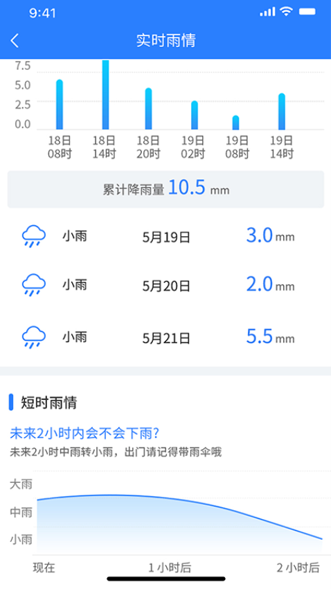 水库e管appv1.6.38 5