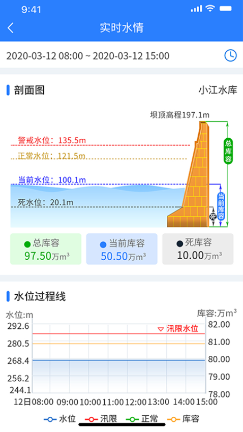 水库e管app