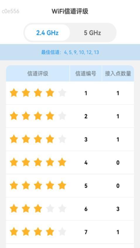 极速5GWiFi官方版v2.0.1 2