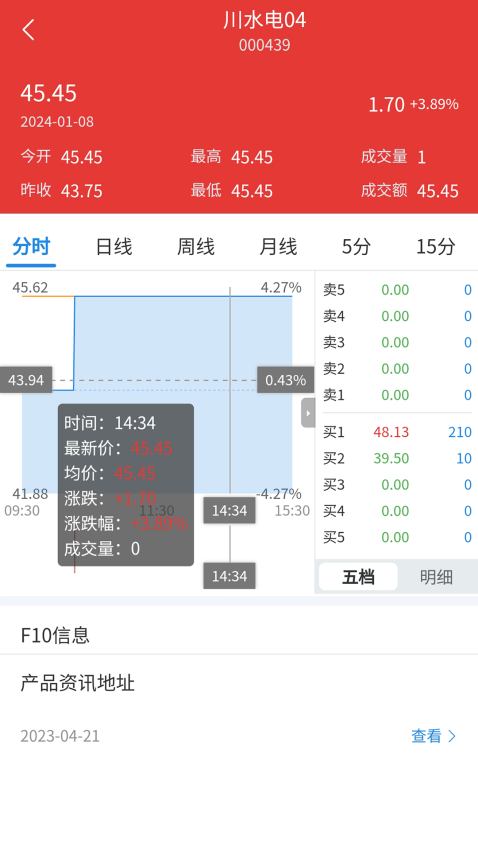 四川环境交易平台v24.03.08002 1