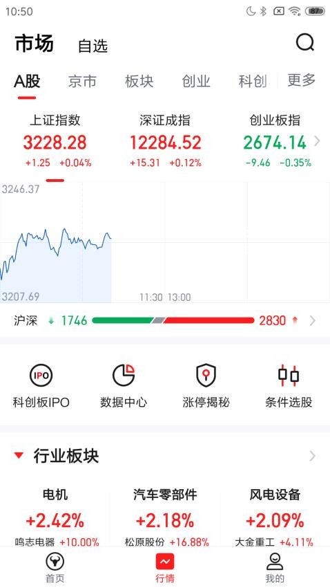 中焯投资堂移动金融软件最新版(3)