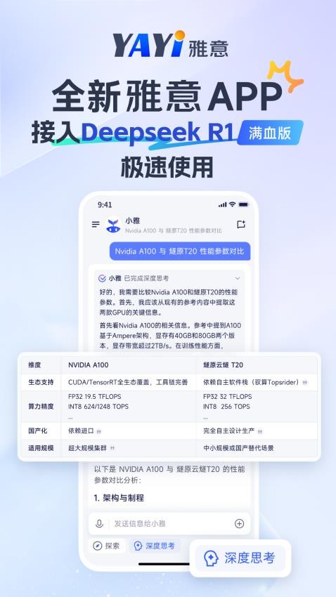 雅意官网版v2.0.2(5)