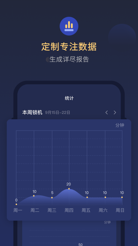 锁手机自律助手appv1.1.0 3