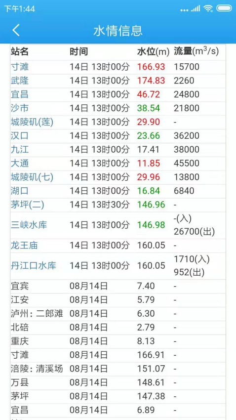 船货之家Appv2.5.0.7 1