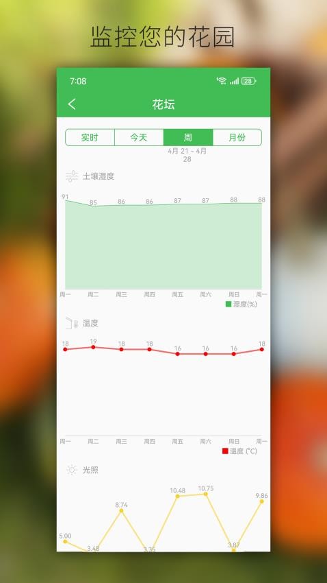 耐德珑免费版v3.4.2(1)