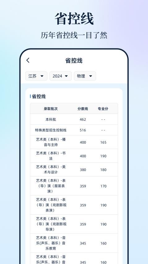 高考e报考手机版v3.3.1.33(2)