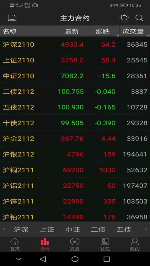 中原赢富通手机版(1)