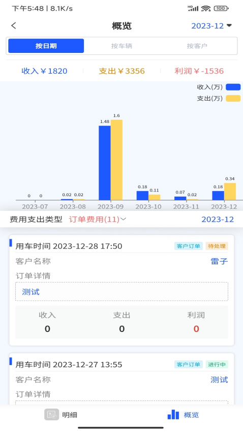 e调度运营端v3.1.8 1