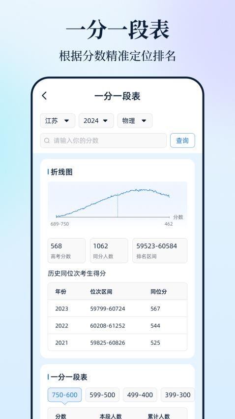 高考e报考手机版v3.3.1.33(3)