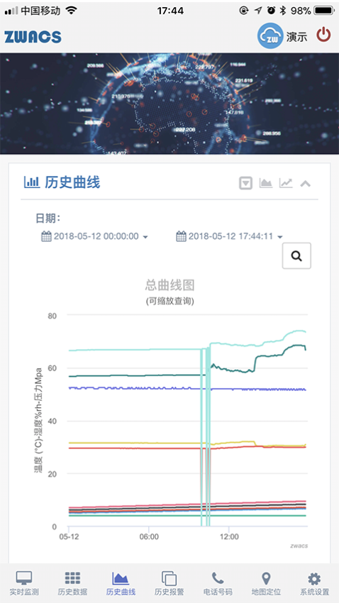 工业云监控appv0.2.55 4