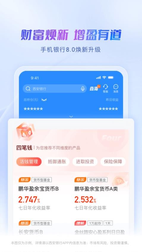 西安银行网上银行(3)