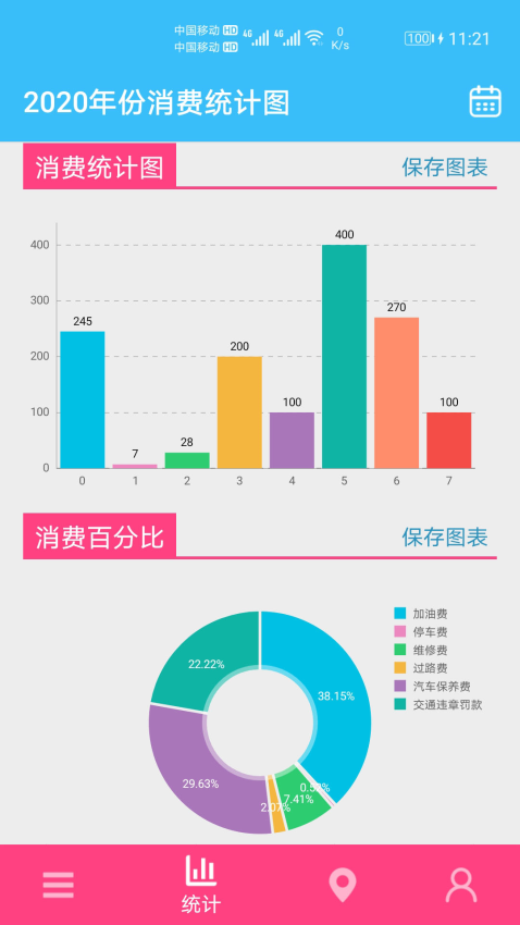 汽车用车宝最新版