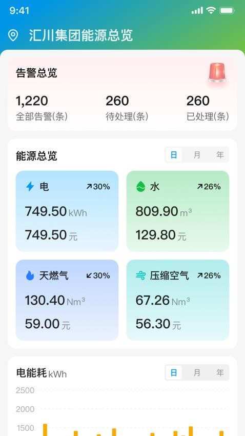 InoFEMS手机版v1.2.3(5)