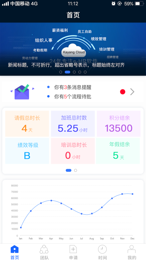 kayang plusAppv2.4 2