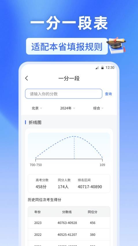 高考志愿2025阳光报考手机版v3.1.31 3