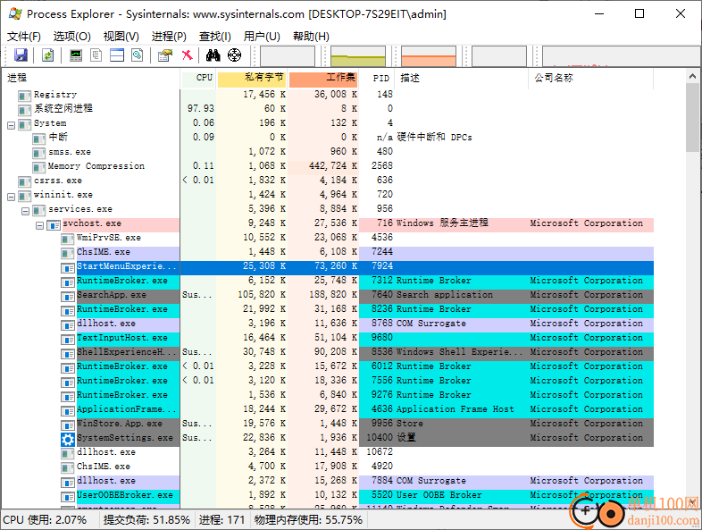 process explorer(进程资源管理器)