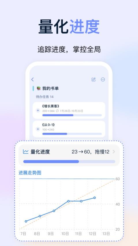 目标地图官方版v1.15.2 2