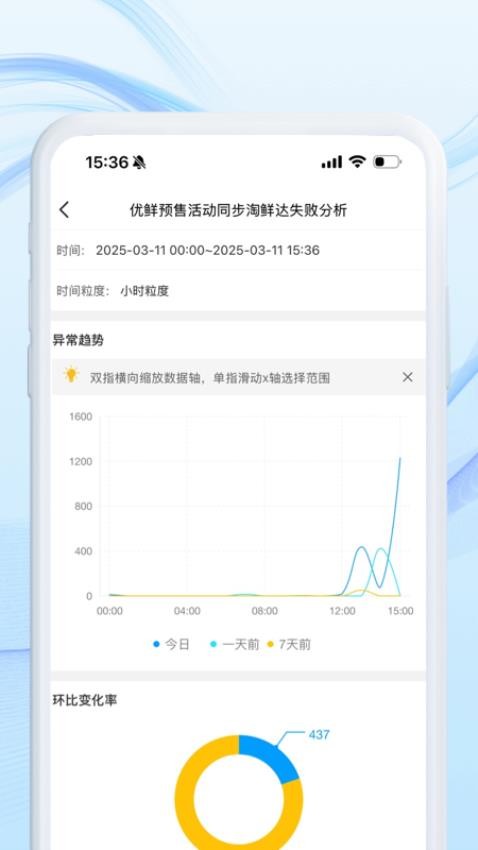 发哥技术看盘软件v1.0.6(1)