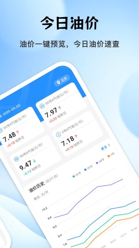 出租车实时计价器Appv1.0.0 1
