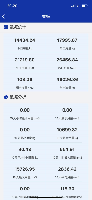 汇信宝最新版v1.0.4 4