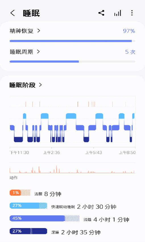 三星健康最新版本v6.29.5.018 3